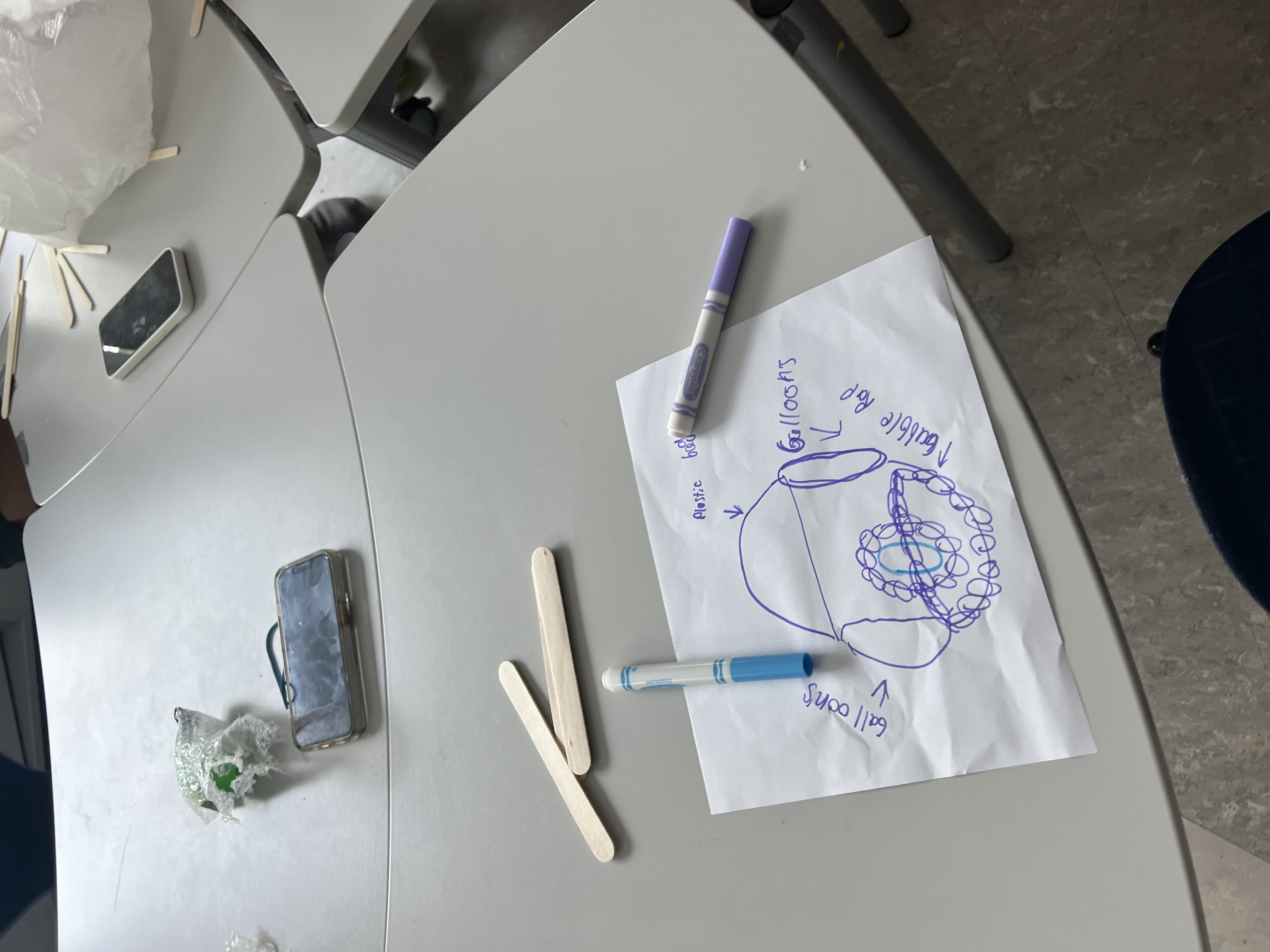 Design plans