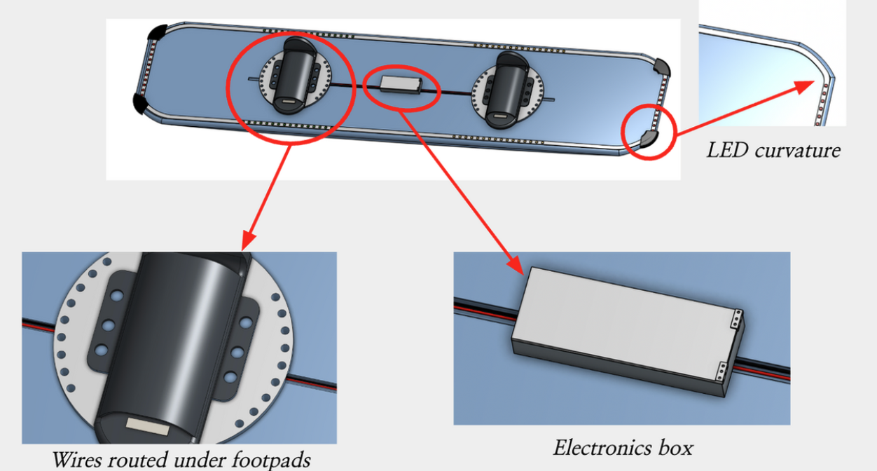 Labeled CAD view of WavGuard